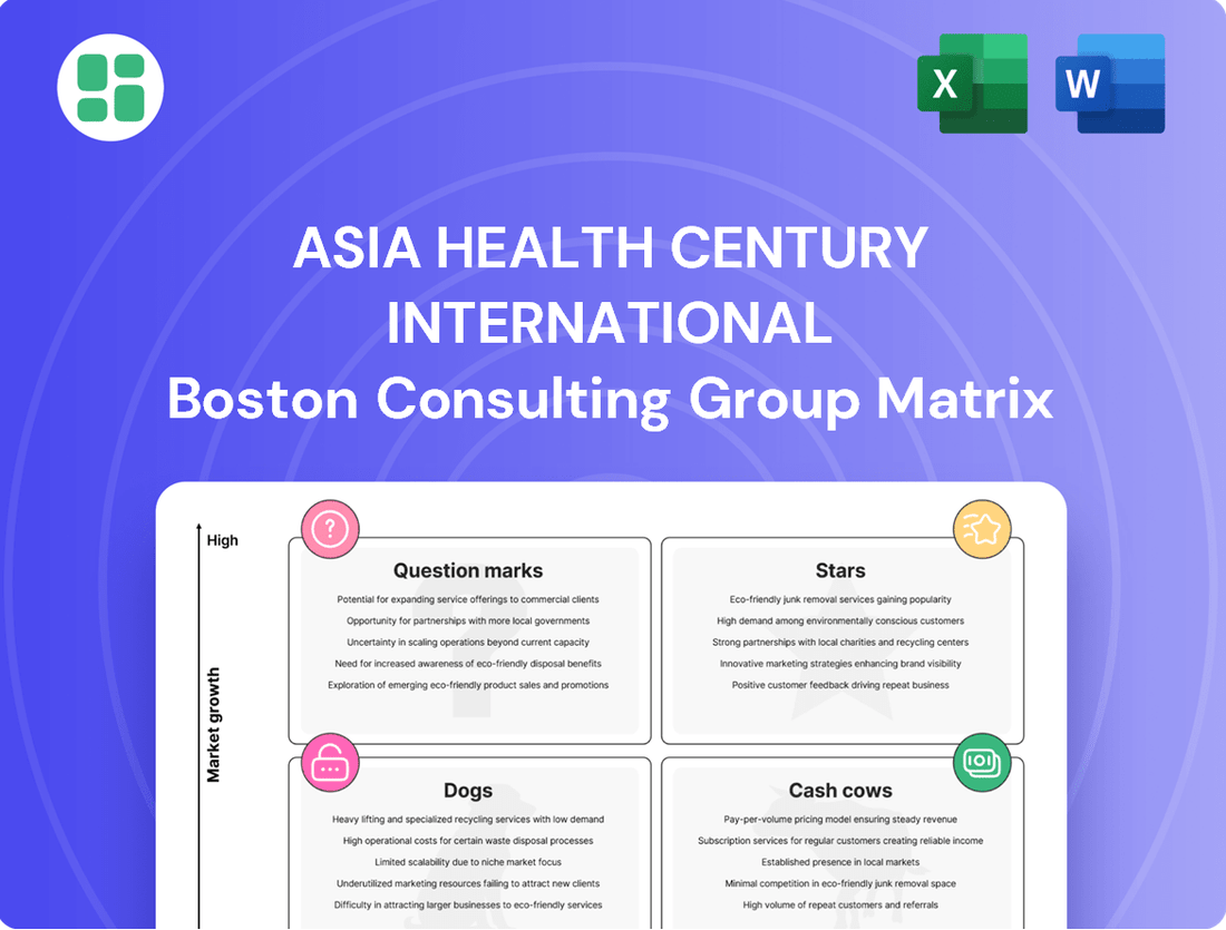 Asia Health Century International  Boston Consulting Group Matrix