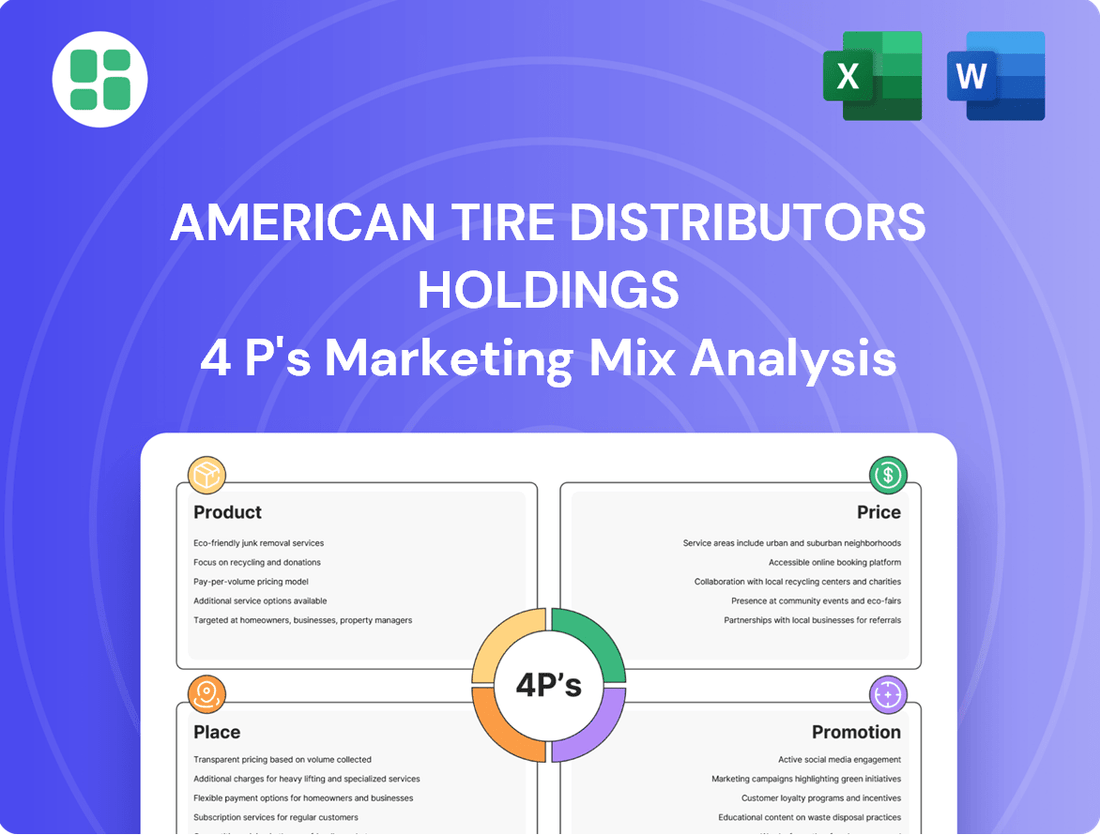 American Tire Distributors Holdings Marketing Mix