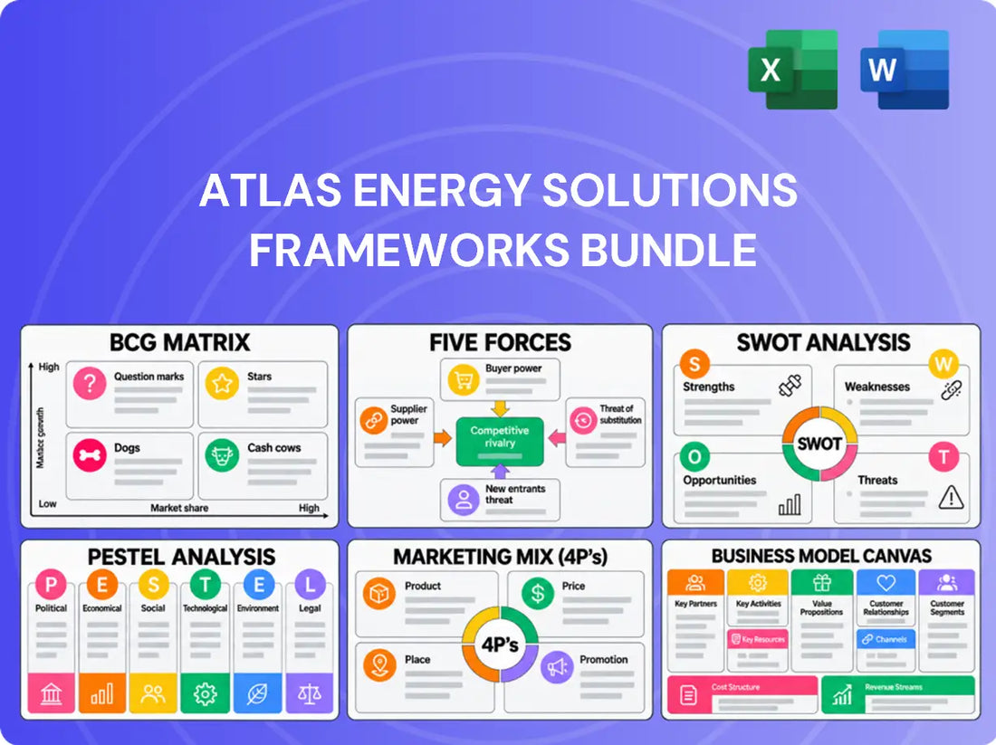 Atlas Energy Solutions Company Analysis