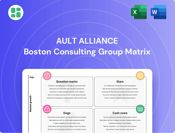 Ault Alliance Boston Consulting Group Matrix