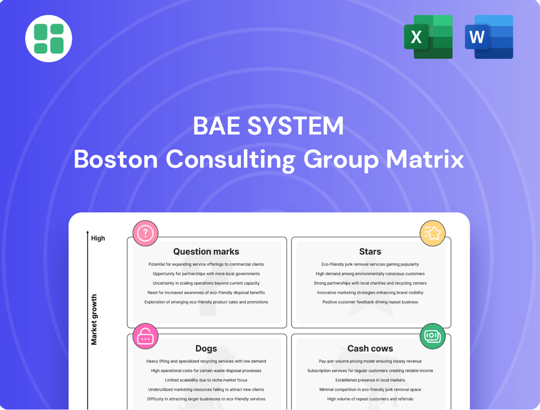 BAE System Boston Consulting Group Matrix