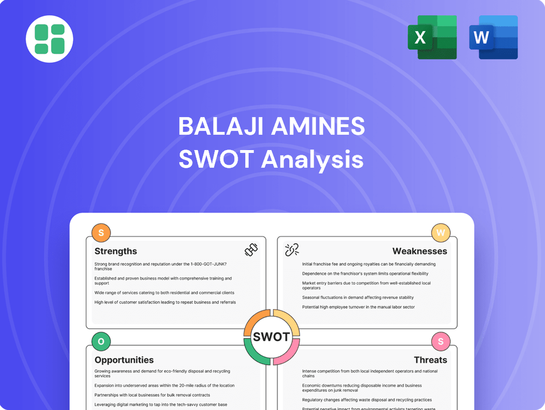 Balaji Amines SWOT Analysis