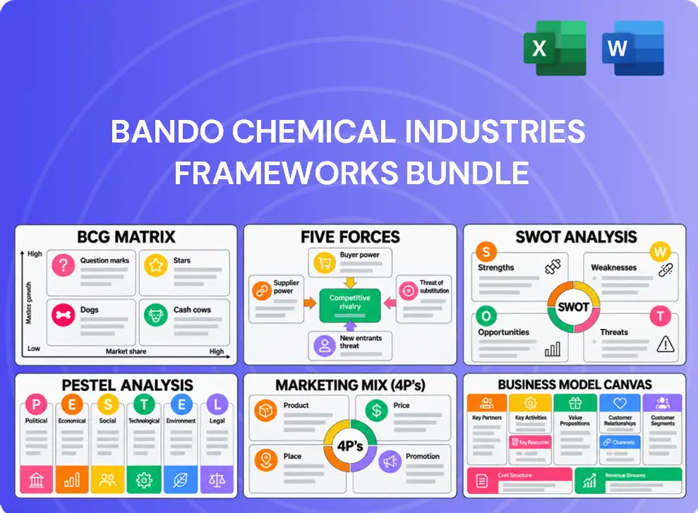 Bando Chemical Industries Company Analysis