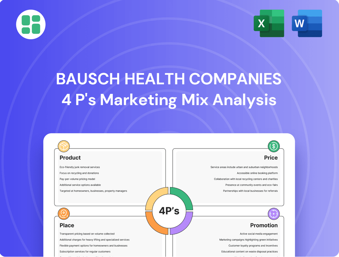 Bausch Health Companies Marketing Mix