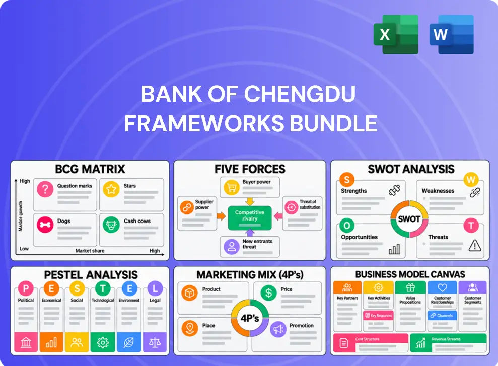 Bank Of Chengdu Company Analysis