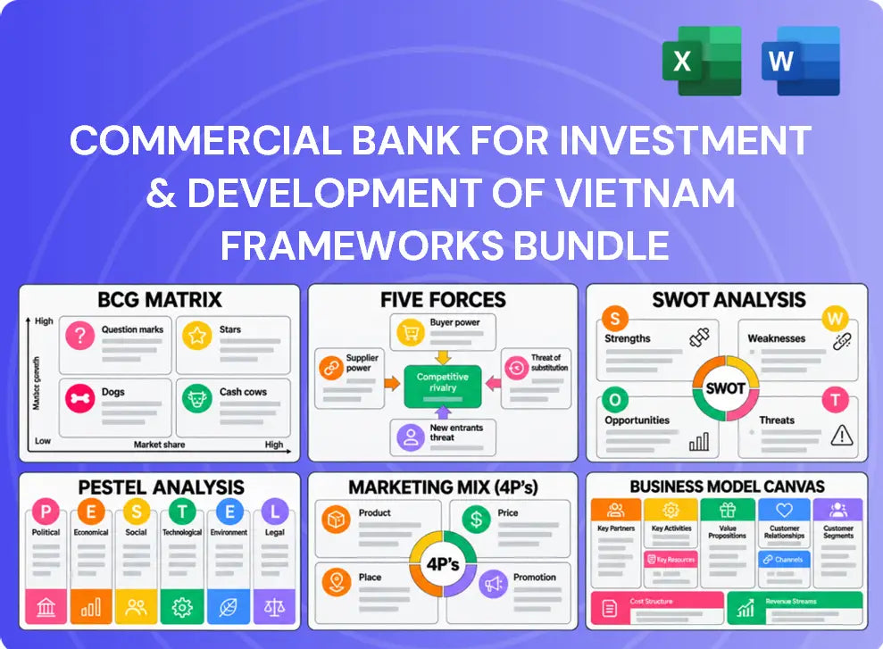 Commercial Bank For Investment & Development Of Vietnam Company Analysis