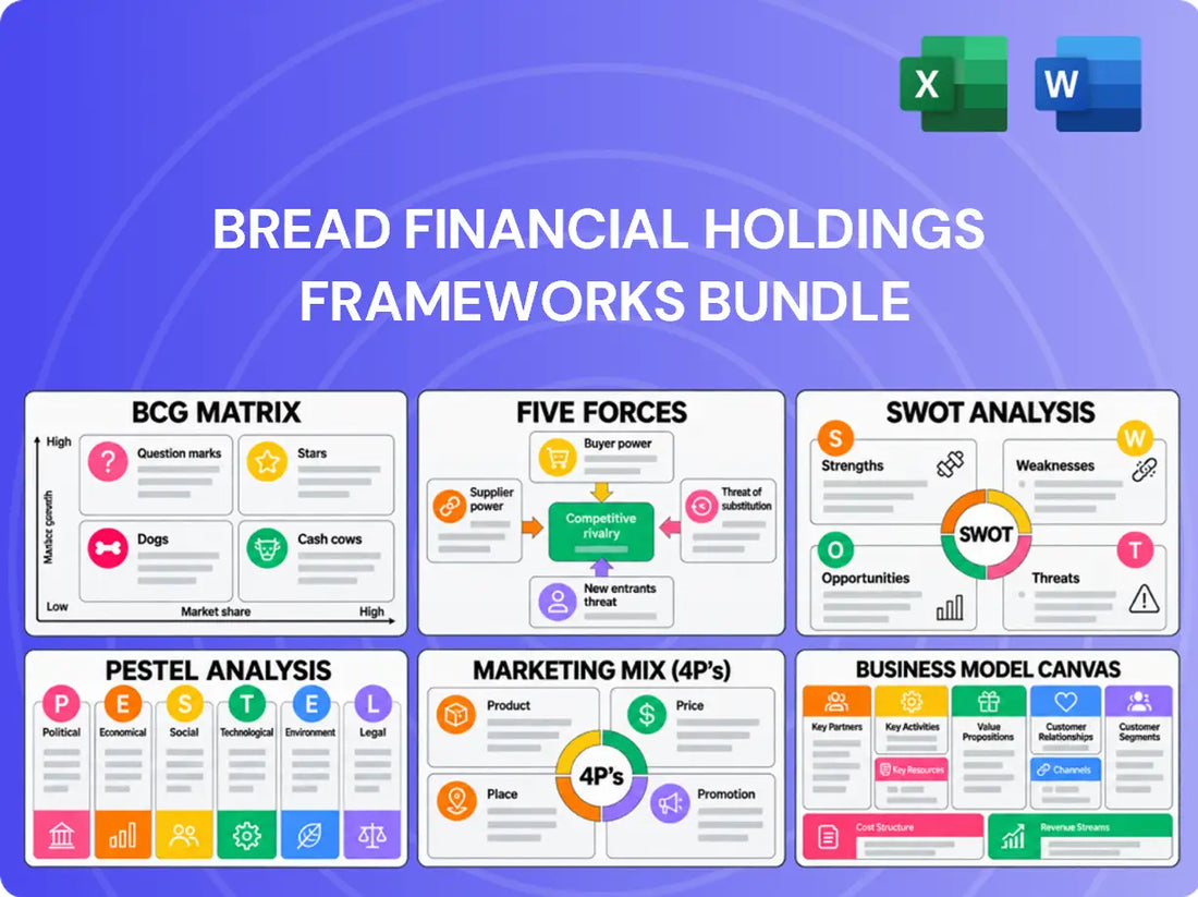 Bread Financial Holdings Company Analysis