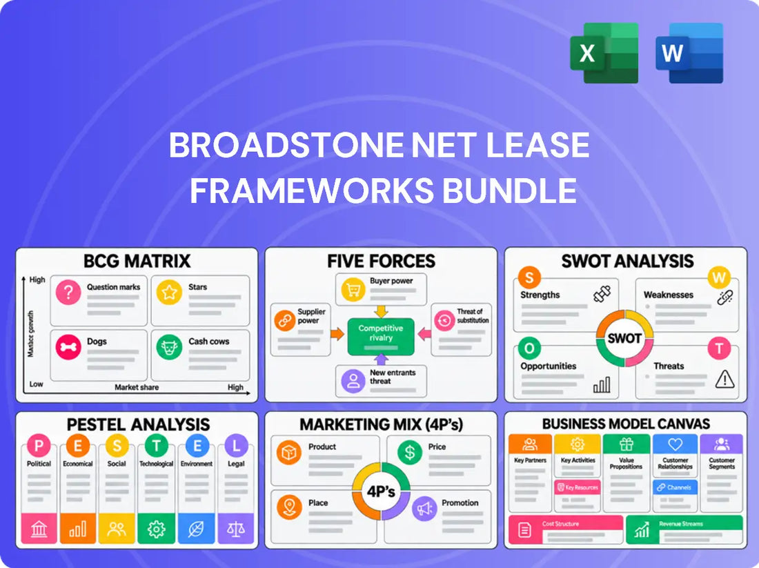 Broadstone Net Lease Company Analysis