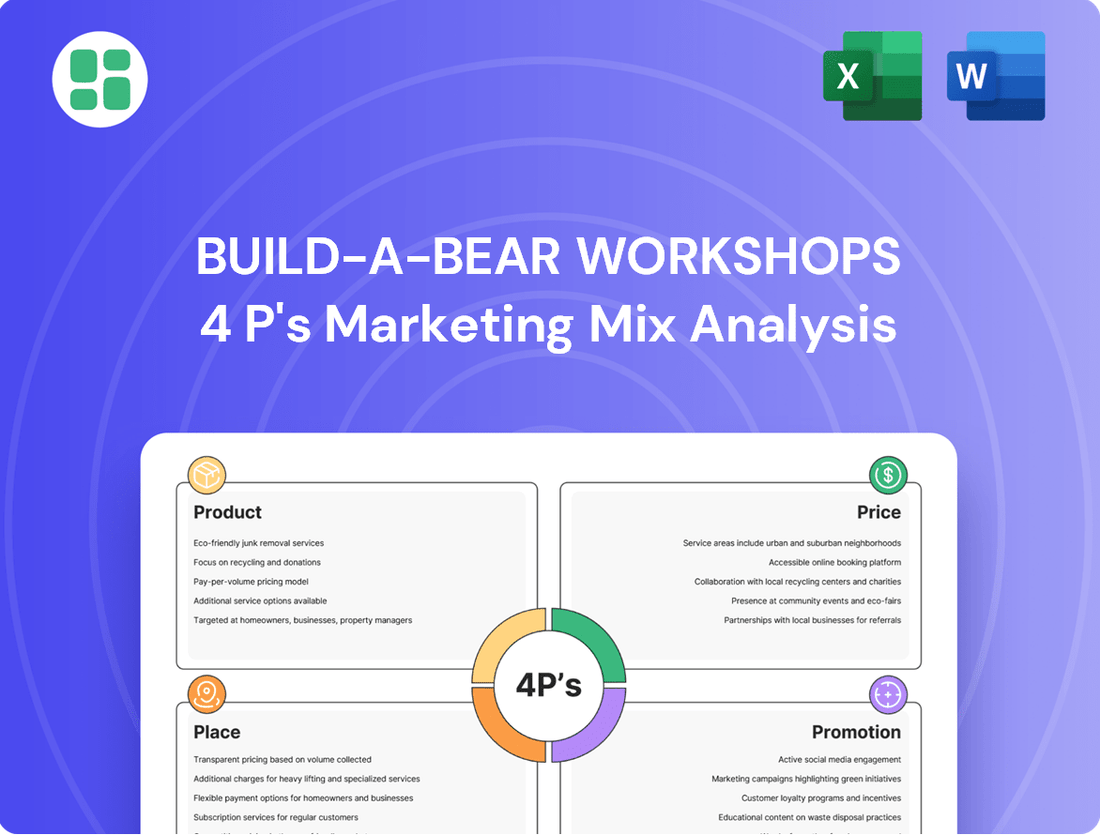 Build-A-Bear Workshops Marketing Mix