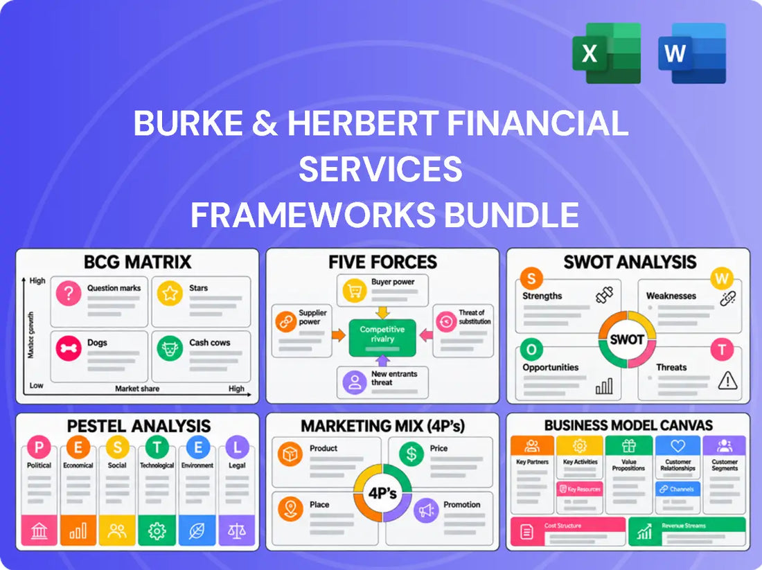 Burke & Herbert Financial Services Company Analysis