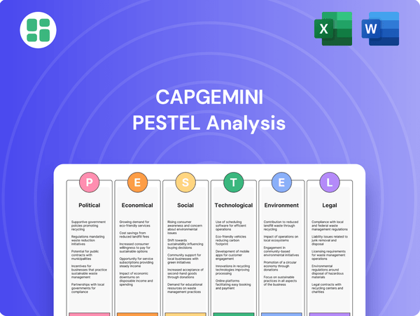 Capgemini PESTLE Analysis