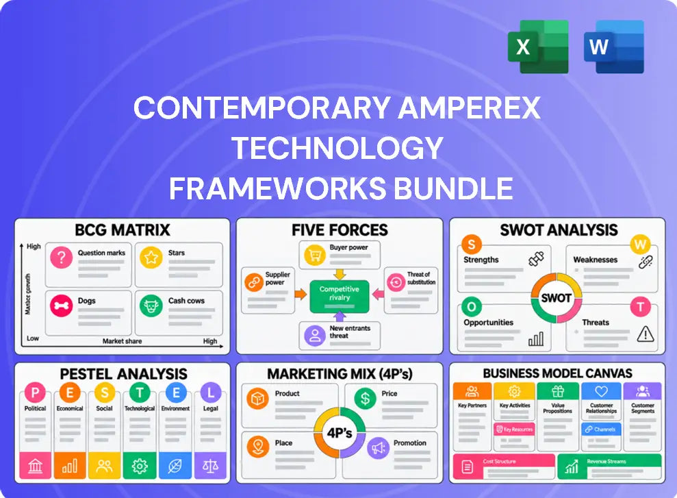 Contemporary Amperex Technology Company Analysis