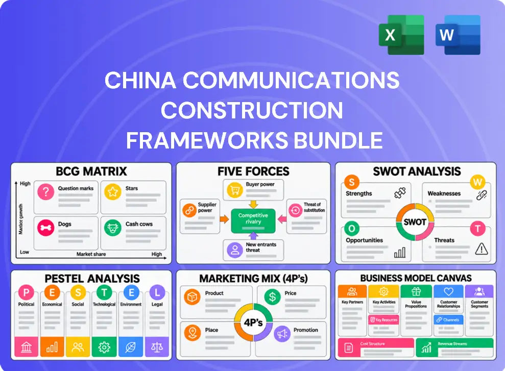 China Communications Construction Company Analysis