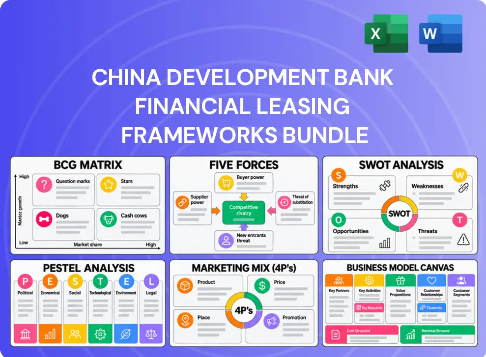 China Development Bank Financial Leasing Company Analysis
