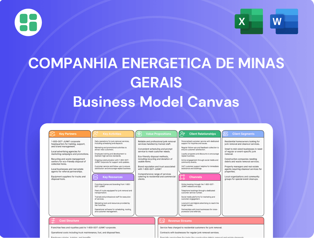 Companhia Energetica de Minas Gerais Business Model Canvas
