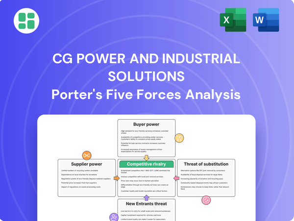 CG Power and Industrial Solutions Porter's Five Forces Analysis