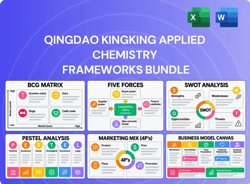 Qingdao Kingking Applied Chemistry Company Analysis