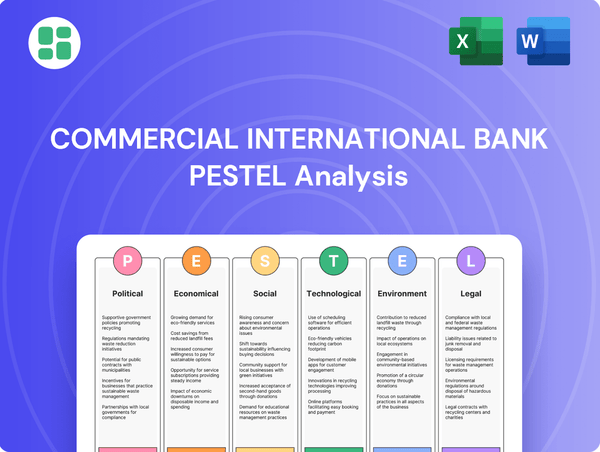 Commercial International Bank PESTLE Analysis