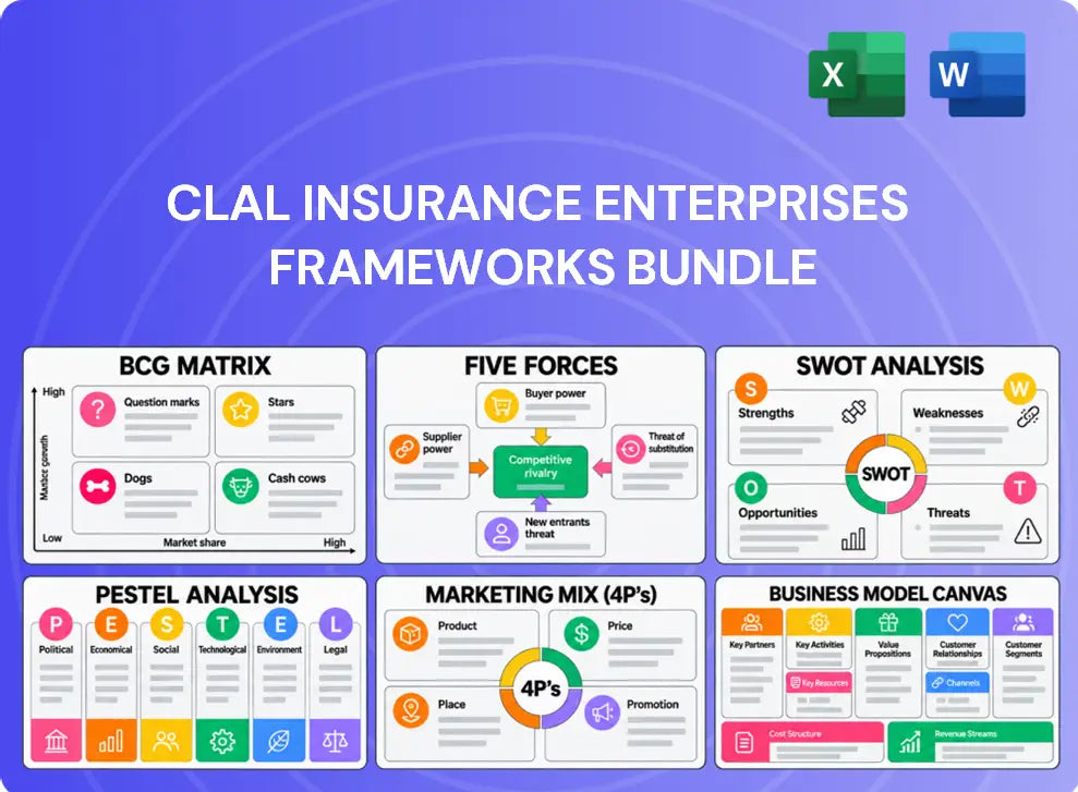Clal Insurance Enterprises Company Analysis
