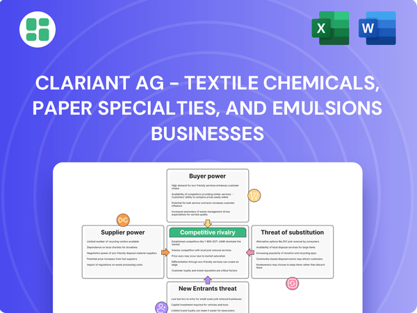 Clariant AG - Textile Chemicals, Paper Specialties, and Emulsions Businesses Porter's Five Forces Analysis