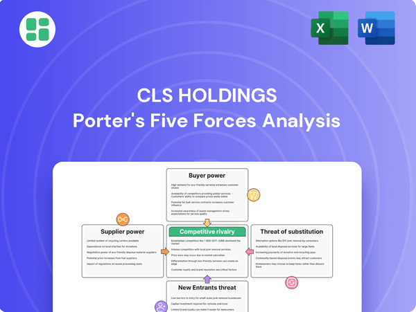 CLS Holdings Porter's Five Forces Analysis