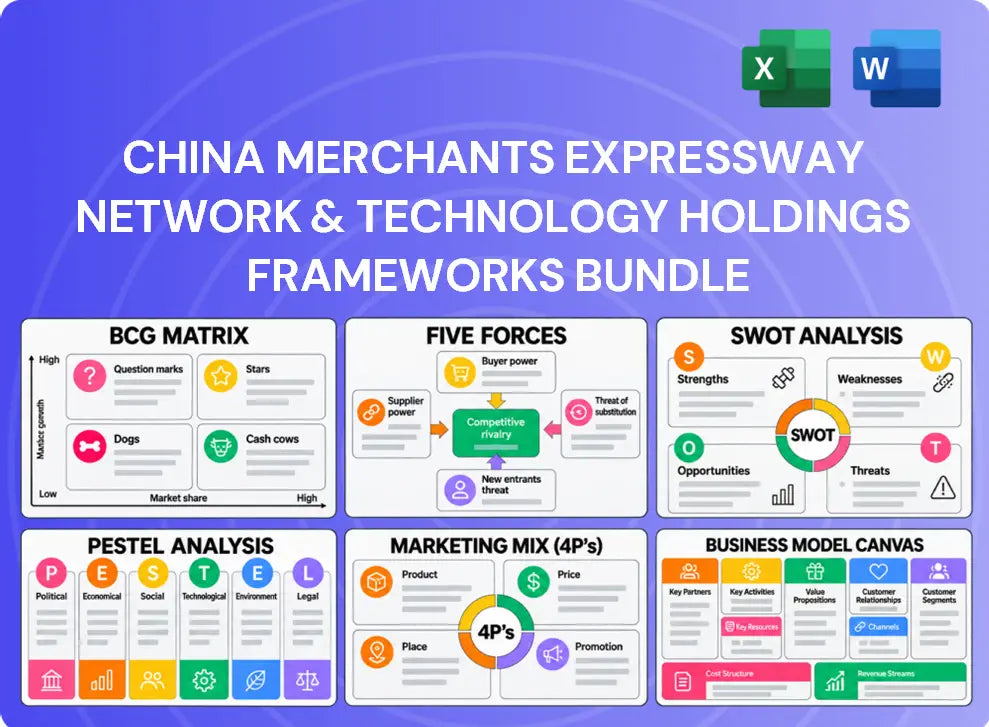 China Merchants Expressway Network & Technology Holdings Company Analysis