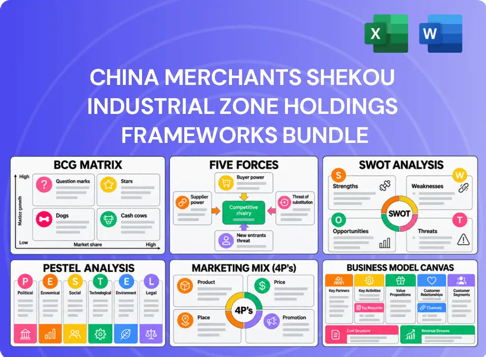 China Merchants Shekou Industrial Zone Holdings Company Analysis