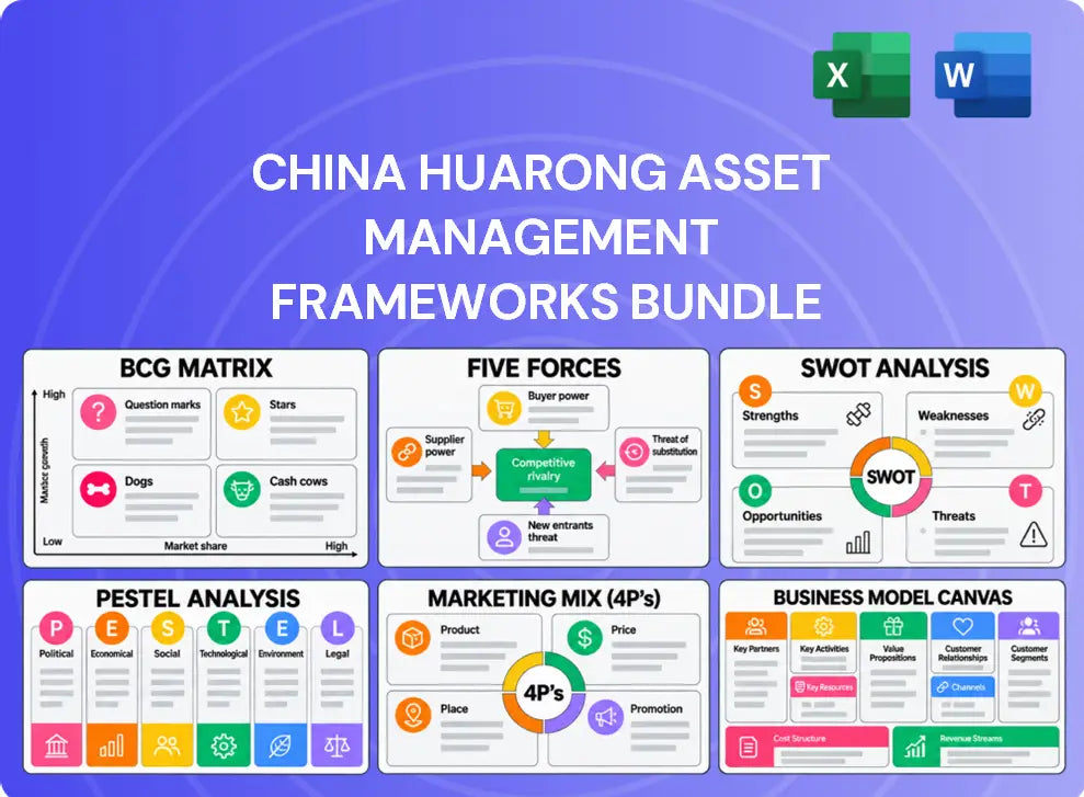 China Huarong Asset Management Company Analysis
