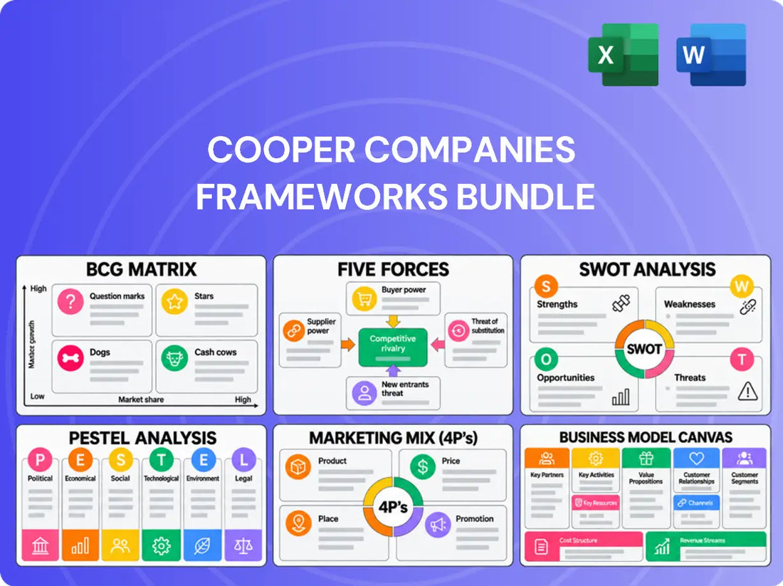 Cooper Companies Company Analysis