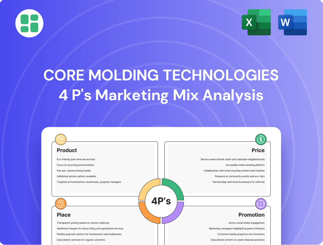 Core Molding Technologies Marketing Mix