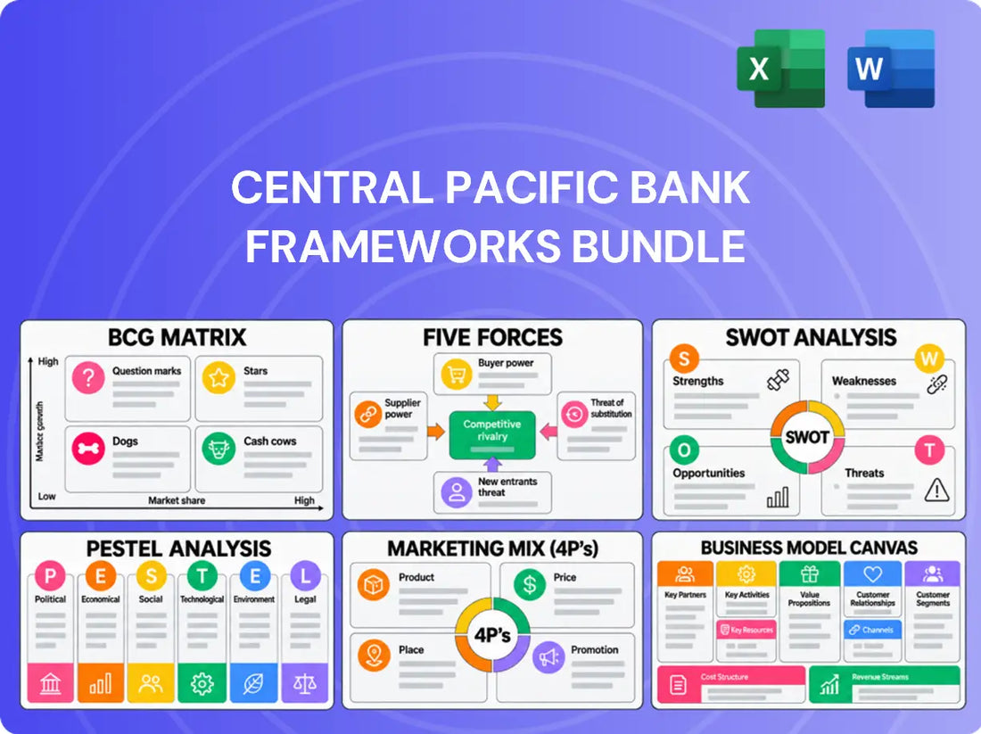 Central Pacific Bank Company Analysis
