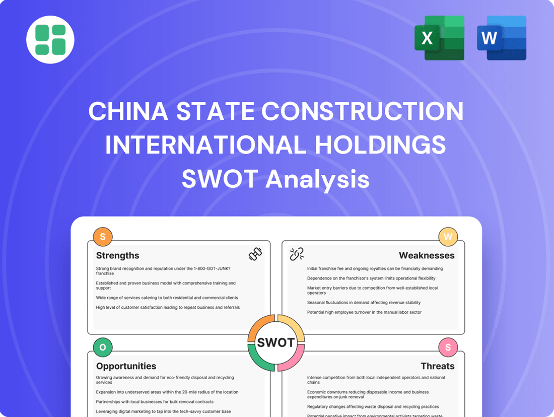 China State Construction International Holdings SWOT Analysis