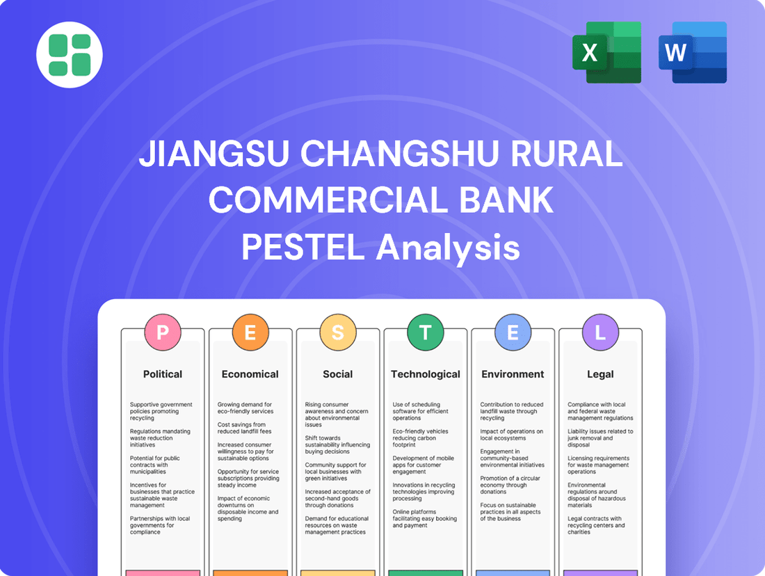 Jiangsu Changshu Rural Commercial Bank PESTLE Analysis