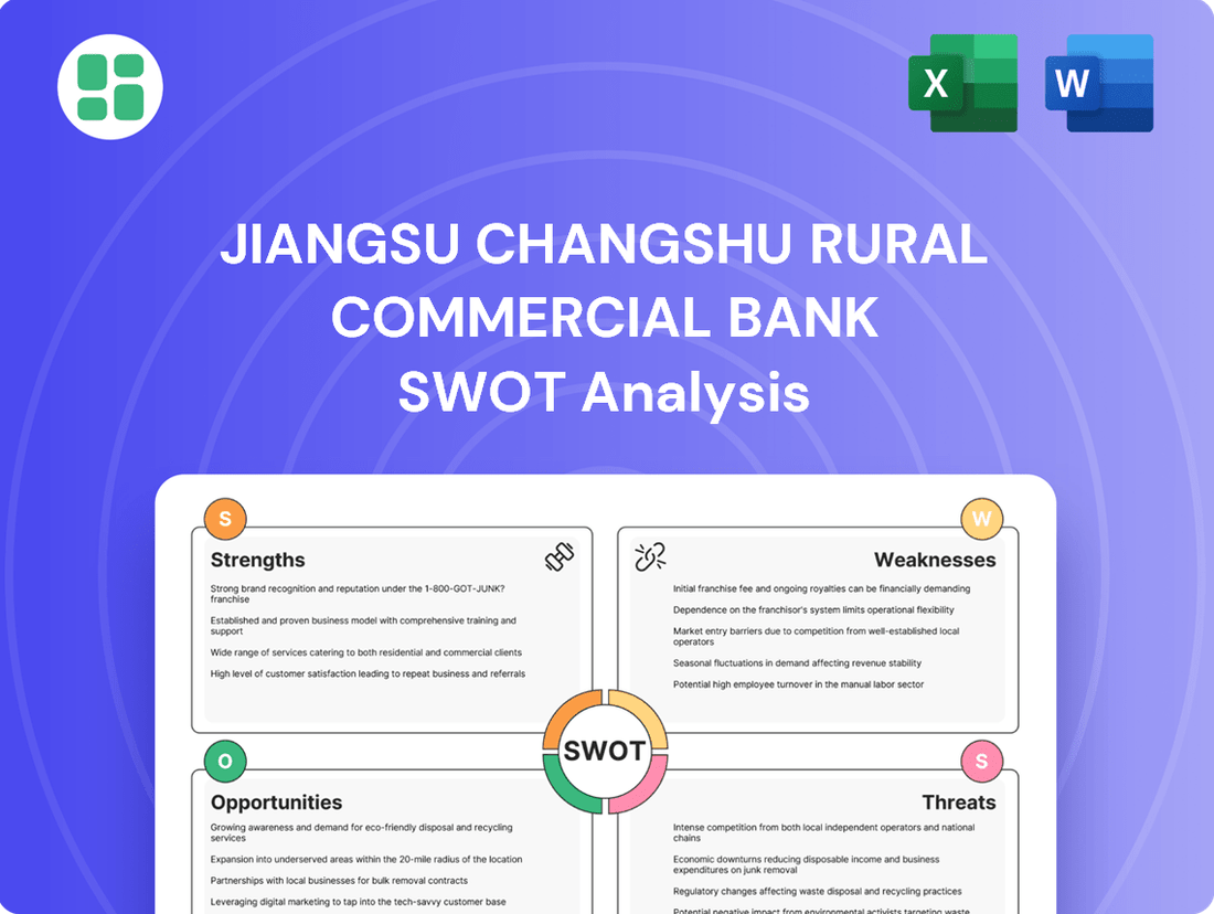 Jiangsu Changshu Rural Commercial Bank SWOT Analysis