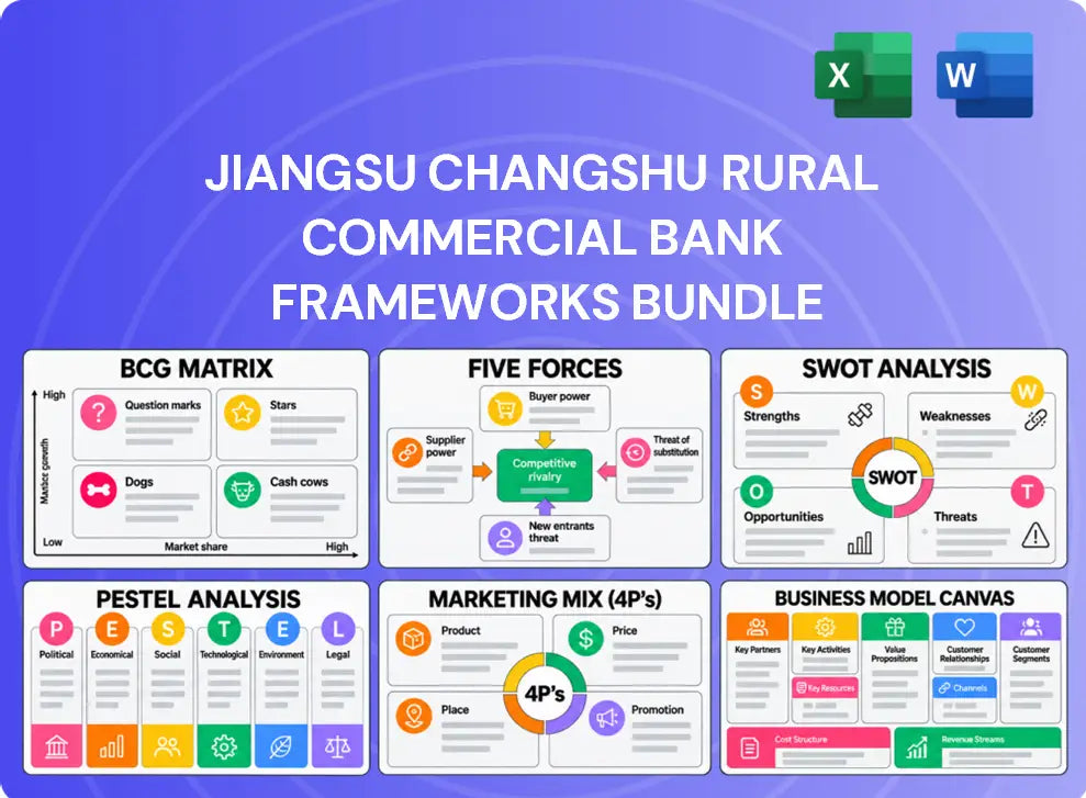 Jiangsu Changshu Rural Commercial Bank Company Analysis