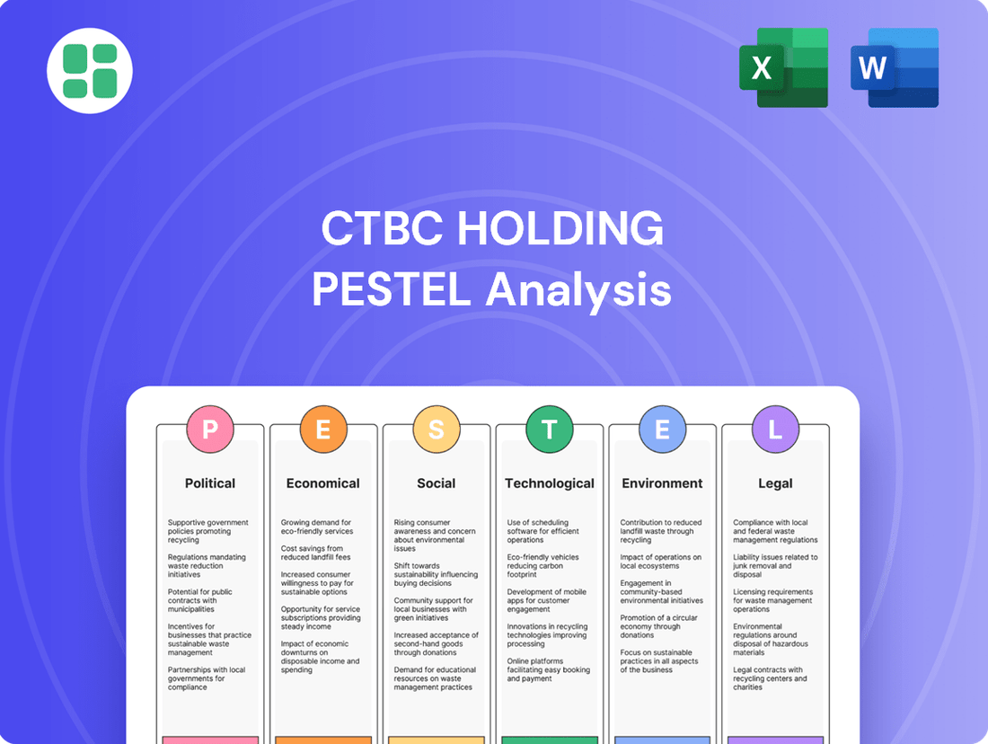 CTBC Holding PESTLE Analysis