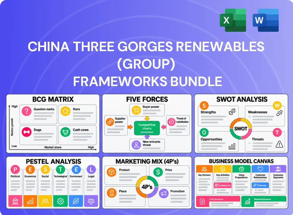 China Three Gorges Renewables (Group) Company Analysis