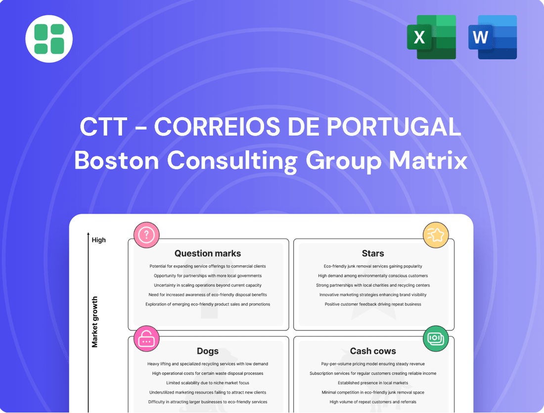 CTT - Correios De Portugal Boston Consulting Group Matrix