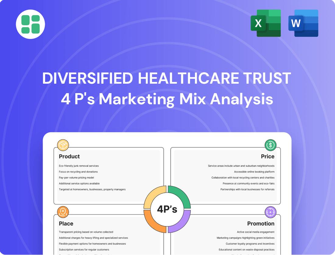Diversified Healthcare Trust Marketing Mix