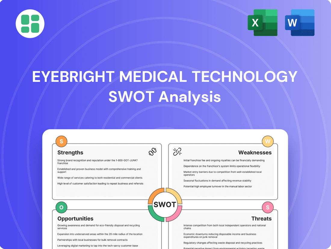 Eyebright Medical Technology SWOT Analysis