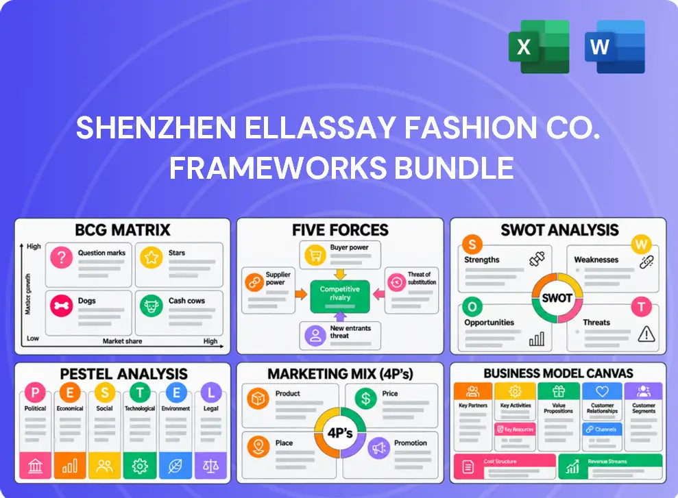 Shenzhen Ellassay Fashion Co. Company Analysis