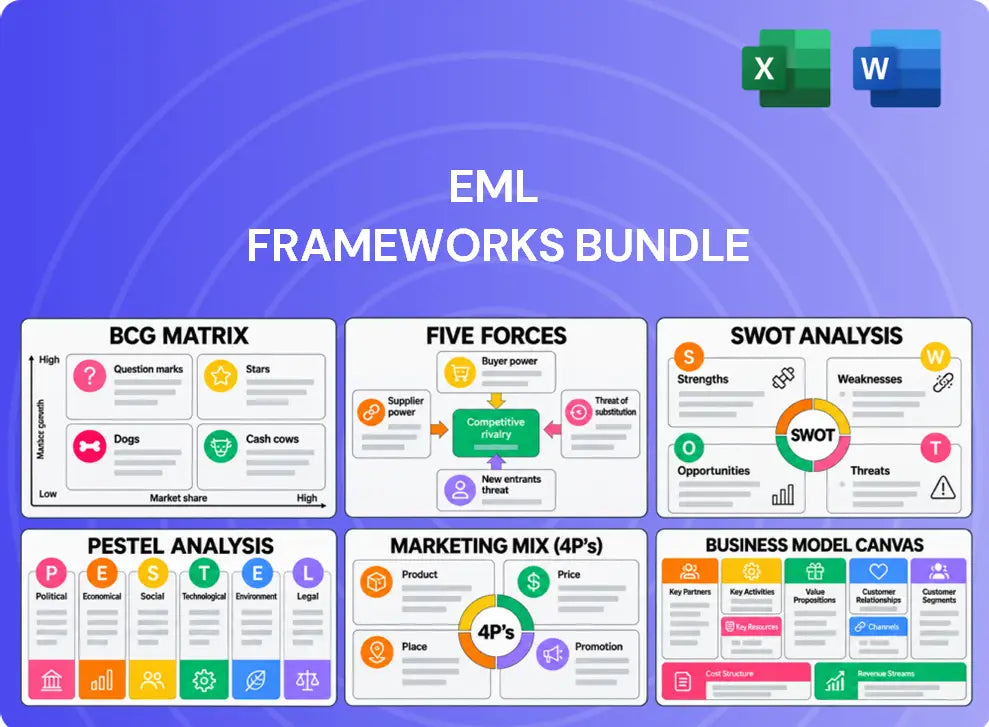 EML Company Analysis