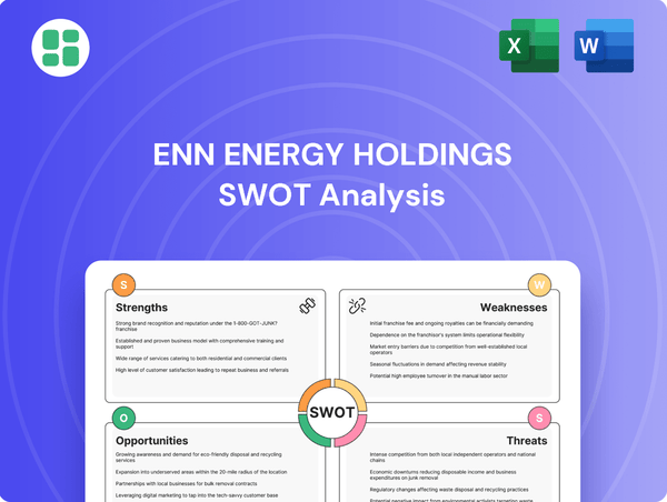 ENN Energy Holdings SWOT Analysis