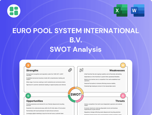 Euro Pool System International B.V. SWOT Analysis