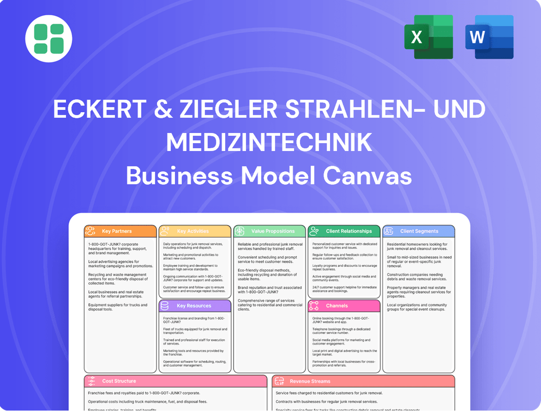 Eckert & Ziegler Strahlen- und Medizintechnik Business Model Canvas