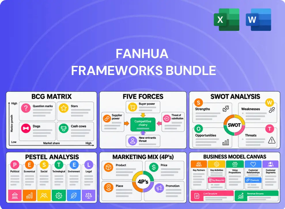 Fanhua Company Analysis