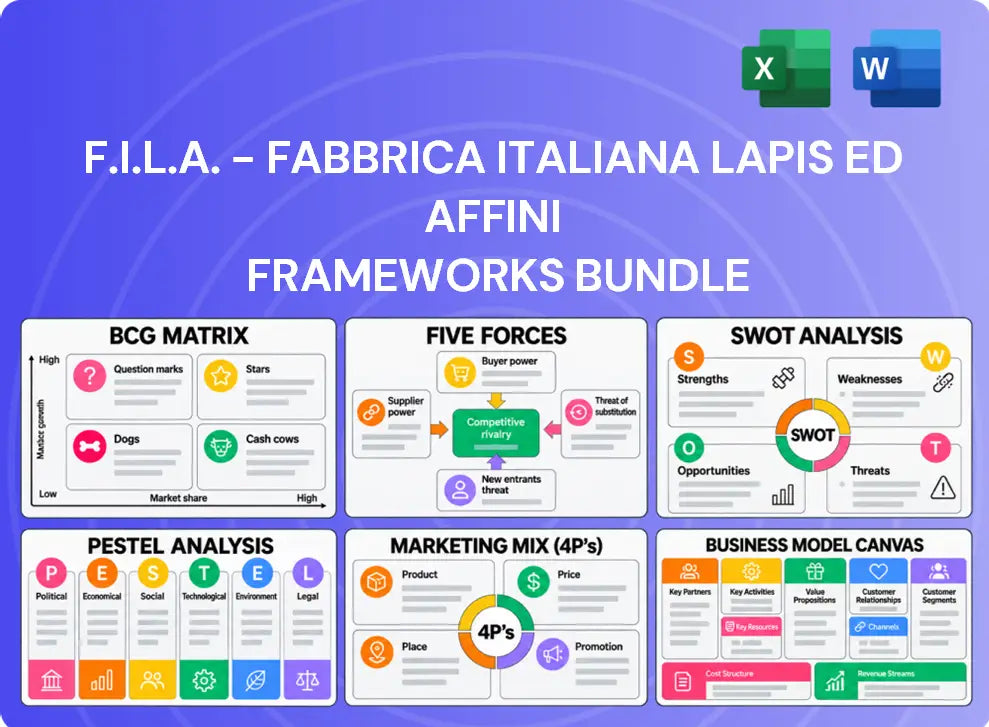 F.I.L.A. - Fabbrica Italiana Lapis ed Affini Company Analysis