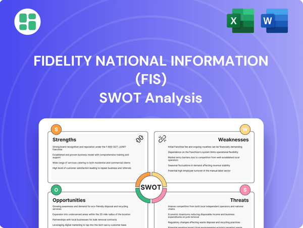 Fidelity National Information (FIS) SWOT Analysis