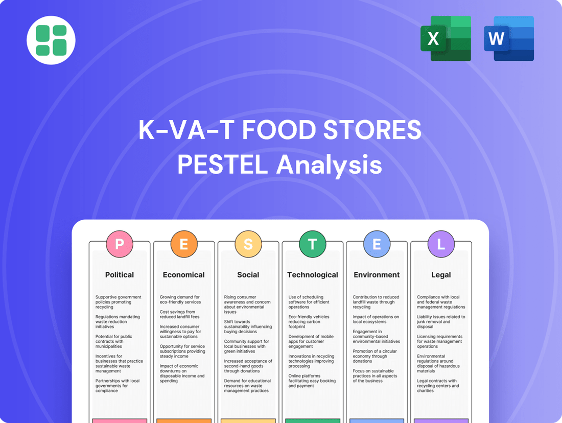 K-VA-T Food Stores PESTLE Analysis