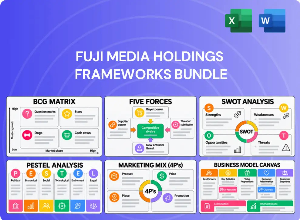 Fuji Media Holdings Company Analysis